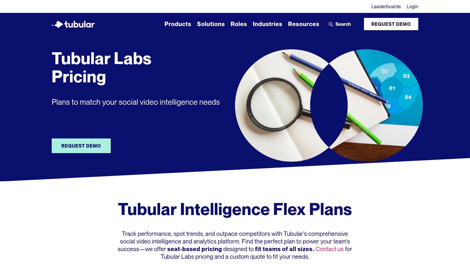 Tubular Labs