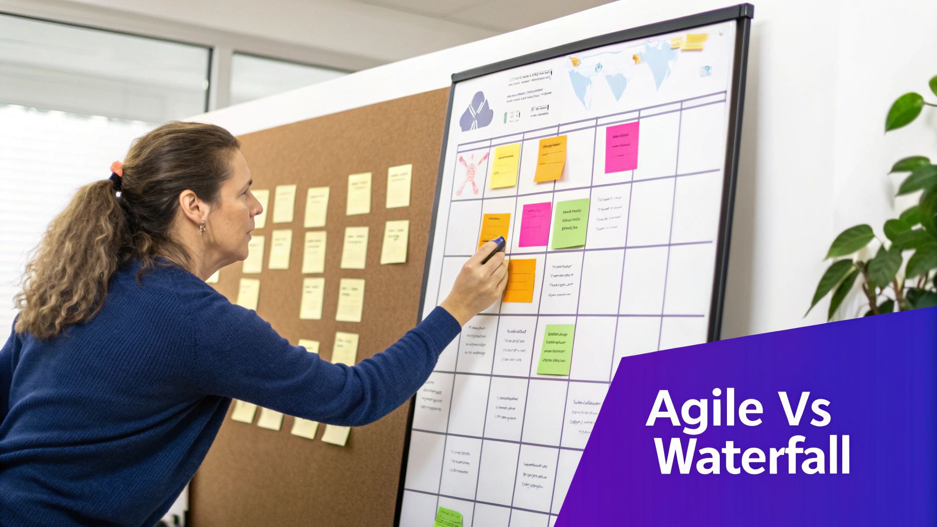A visual comparison of Agile and Waterfall methodologies.