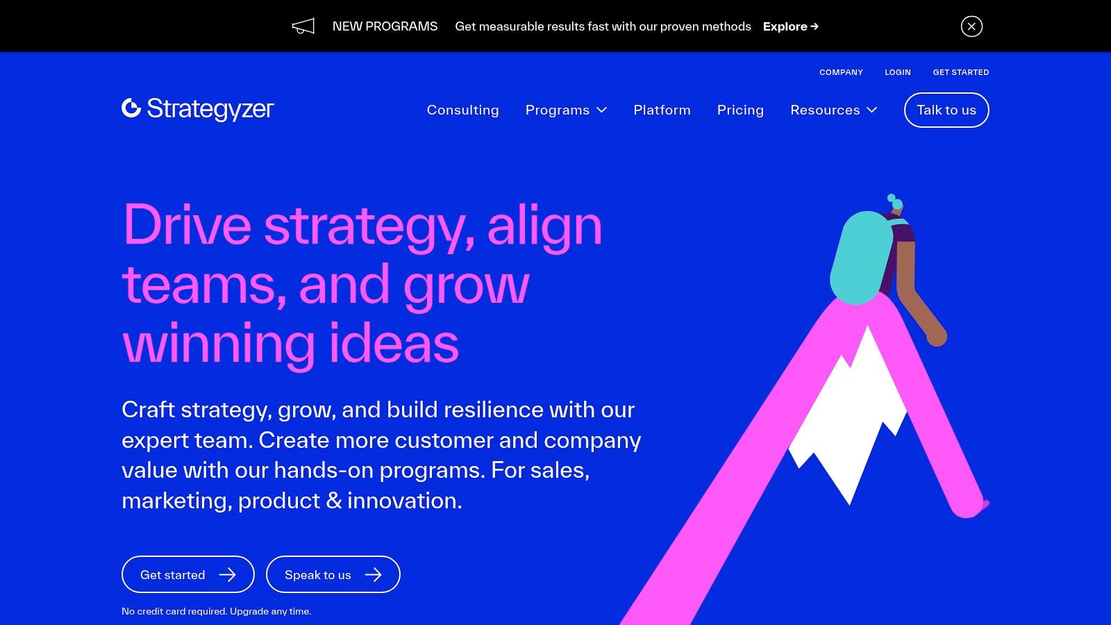Strategyzer
