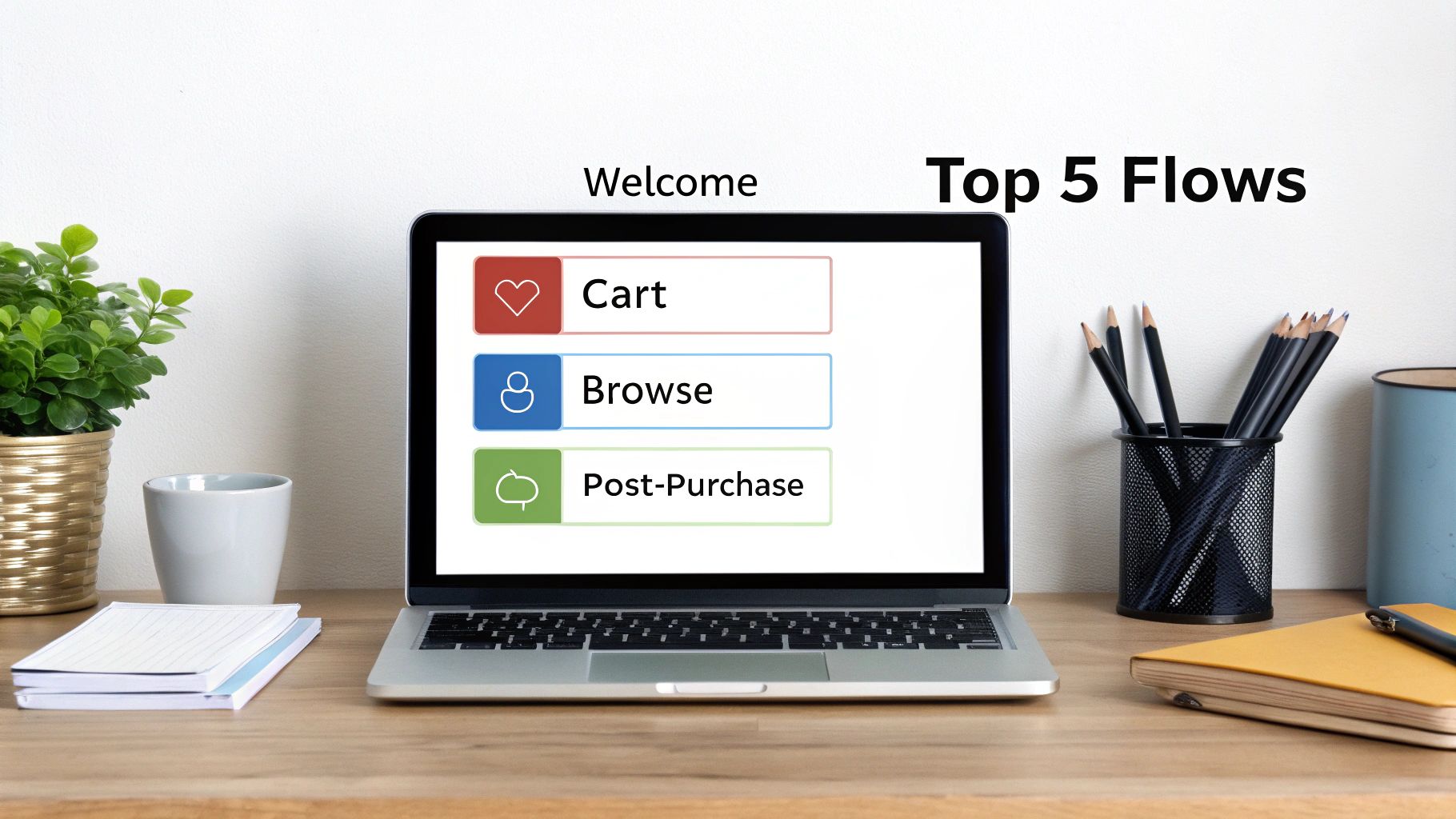 Laptop screen showing e-commerce marketing automation flows: Cart, Browse, Post-Purchase, on a wooden desk.