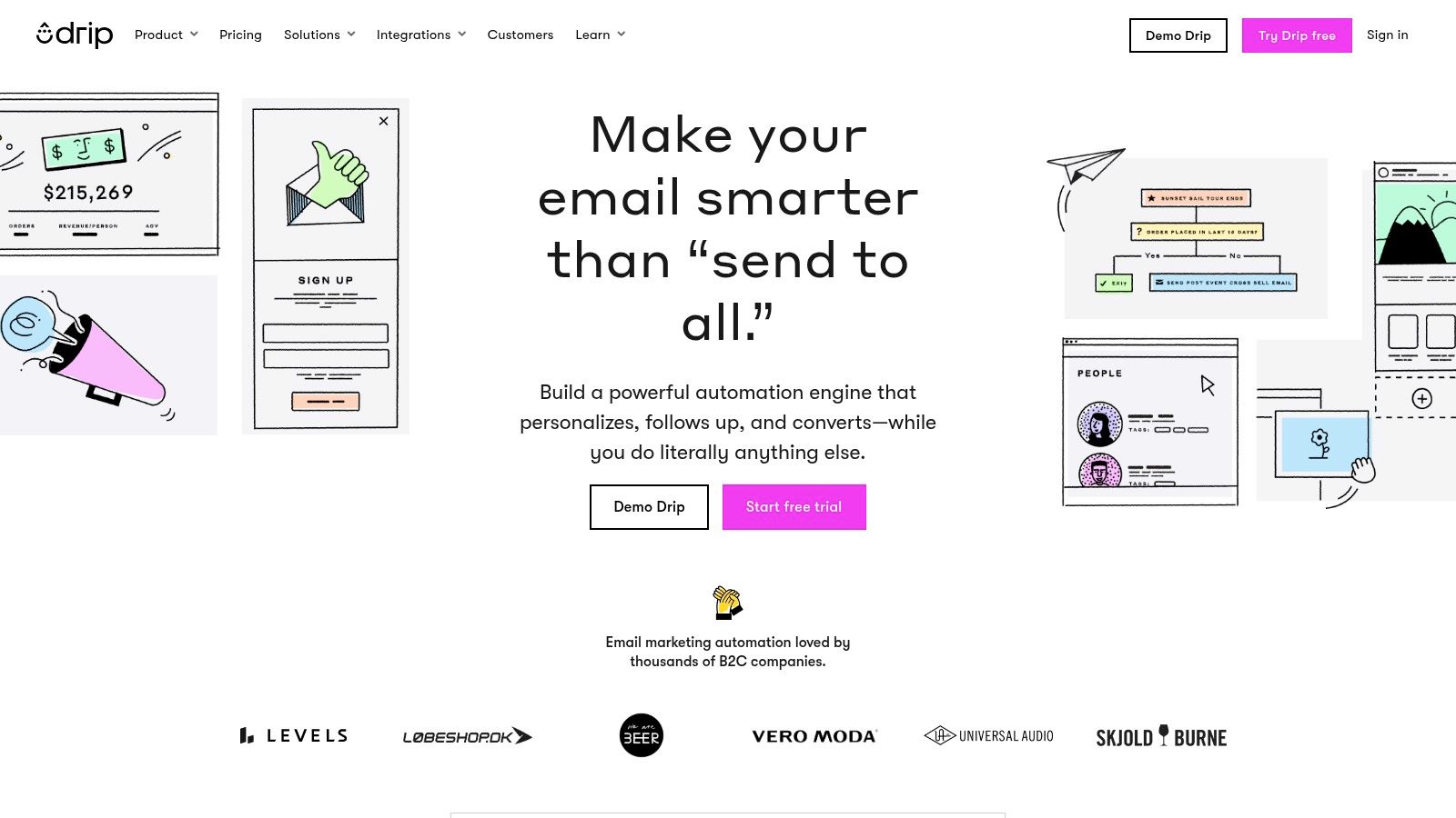 Drip's Playbook library showcasing templates for ecommerce automation