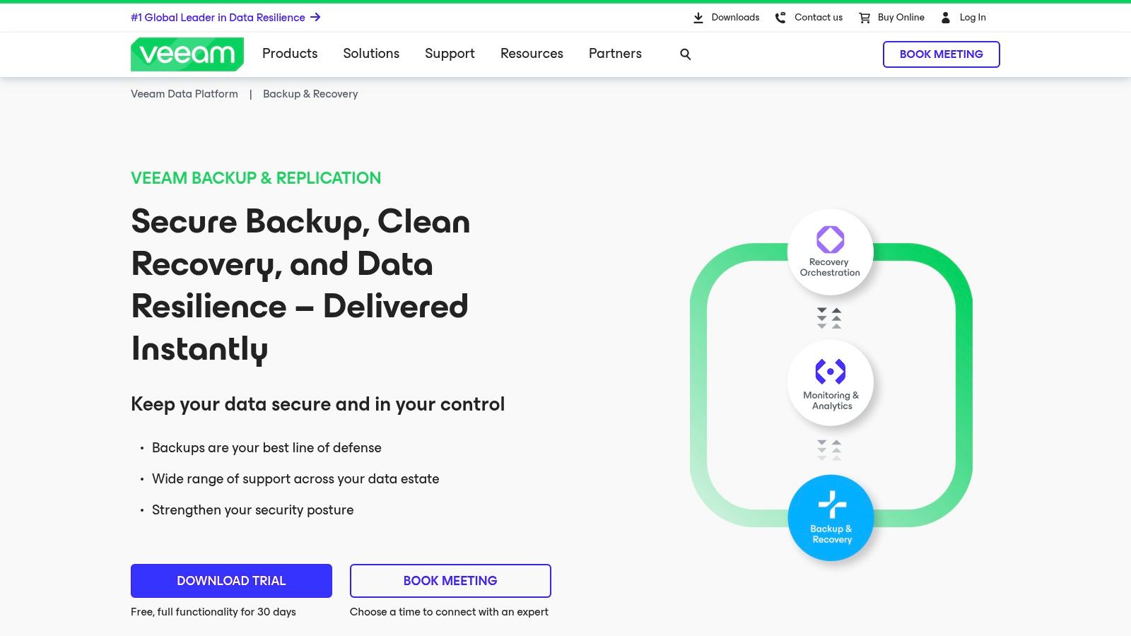 Veeam – Veeam Data Platform / Backup & Replication