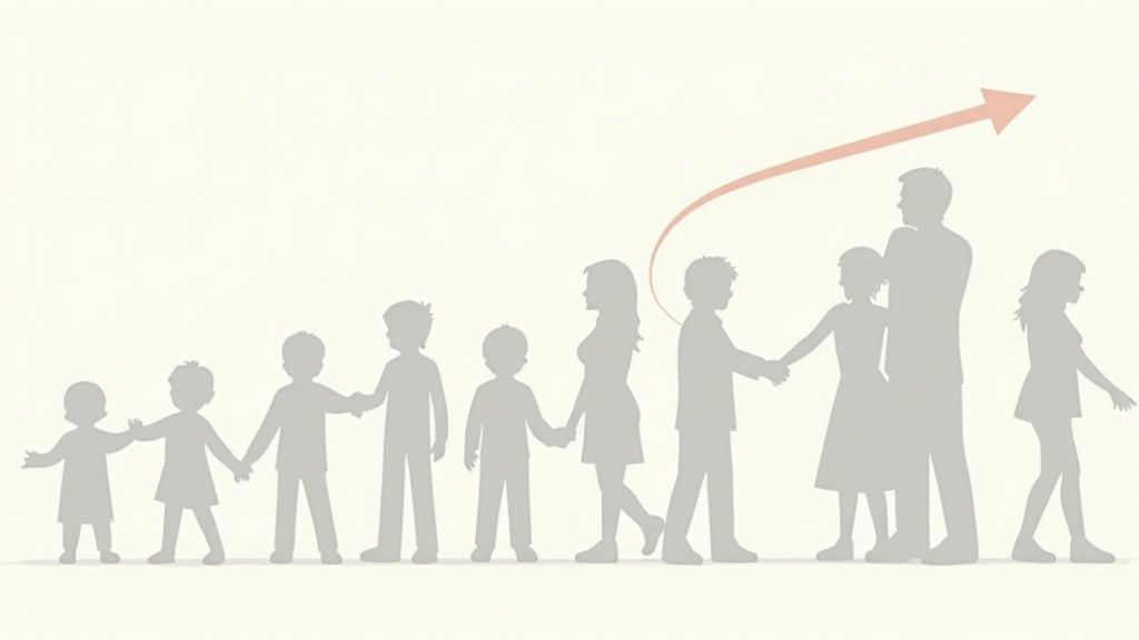 Customer Retention Rate (CRR)