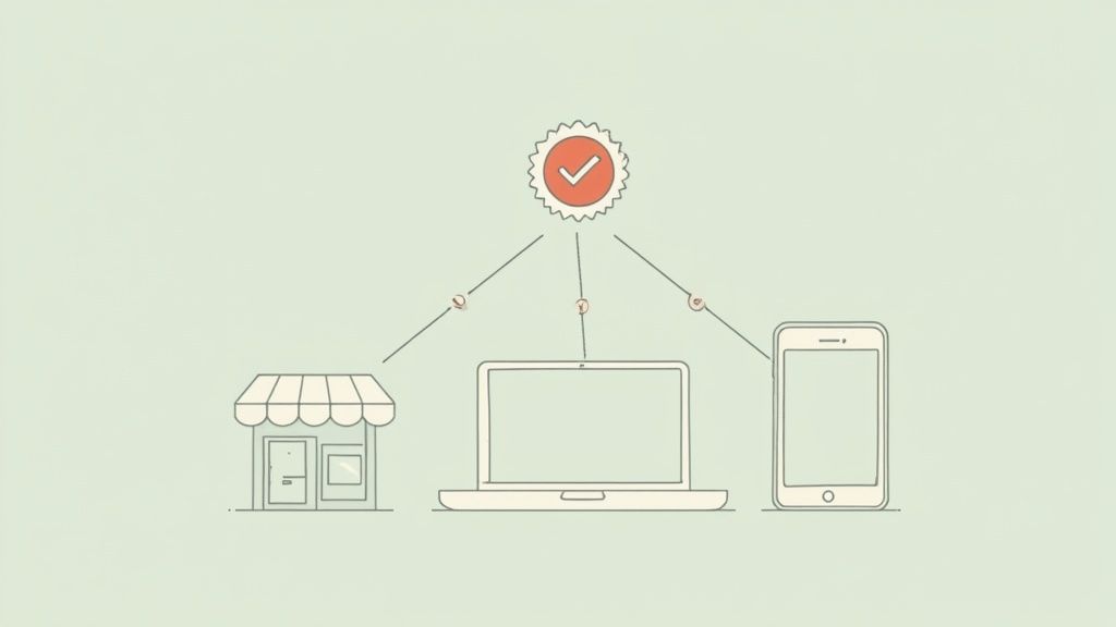 Customers shopping seamlessly between online and in-store channels, connected by a loyalty program