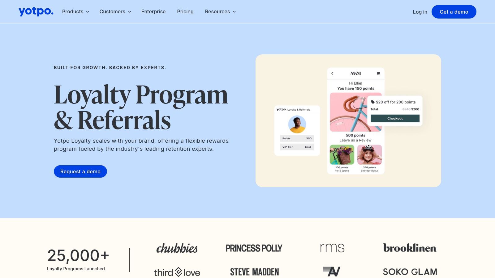 Yotpo Loyalty & Referrals
