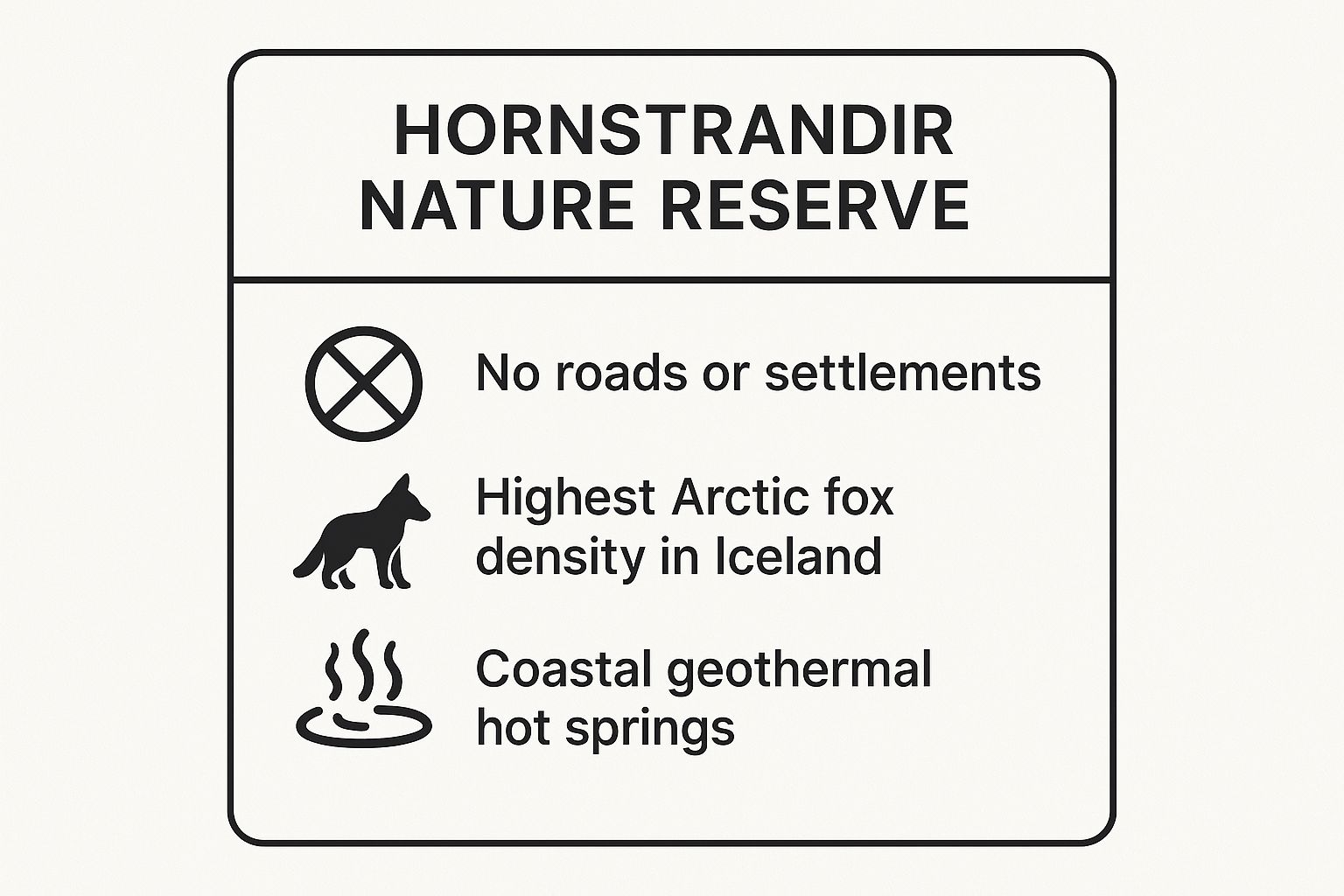 Infographic showing key data about Laugavegur Trail Extension to Hornstrandir, Iceland