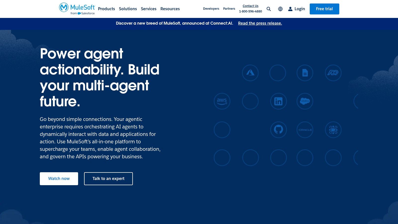 MuleSoft Anypoint Platform
