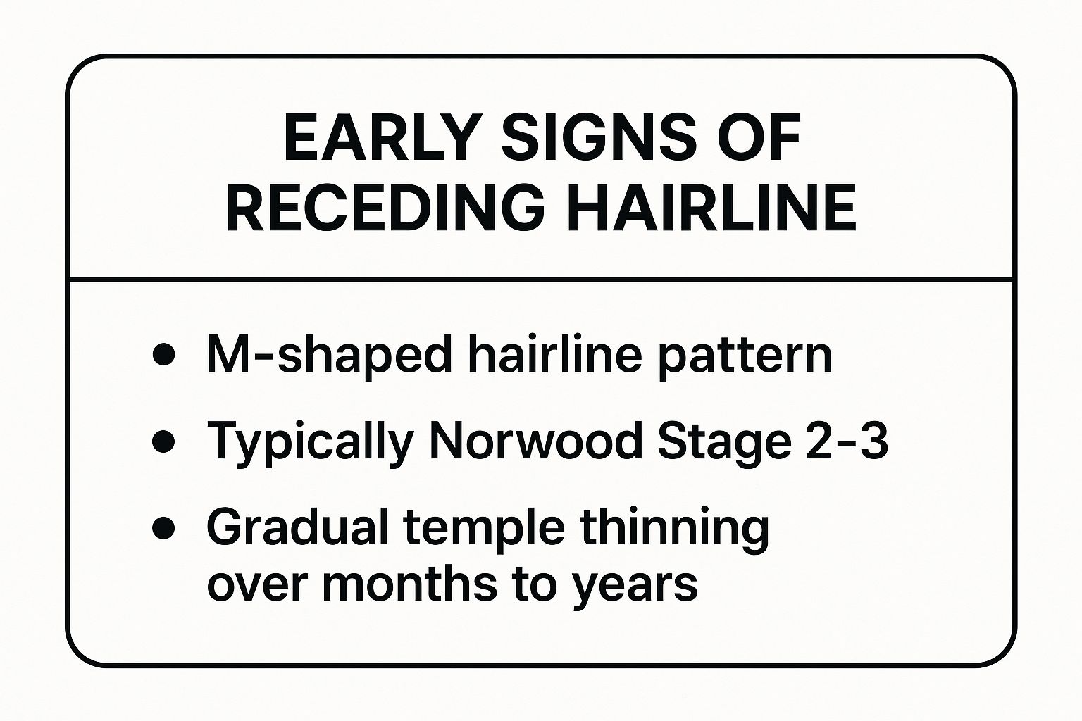 Infographic showing key data about Receding Hairline (Temporal Recession)