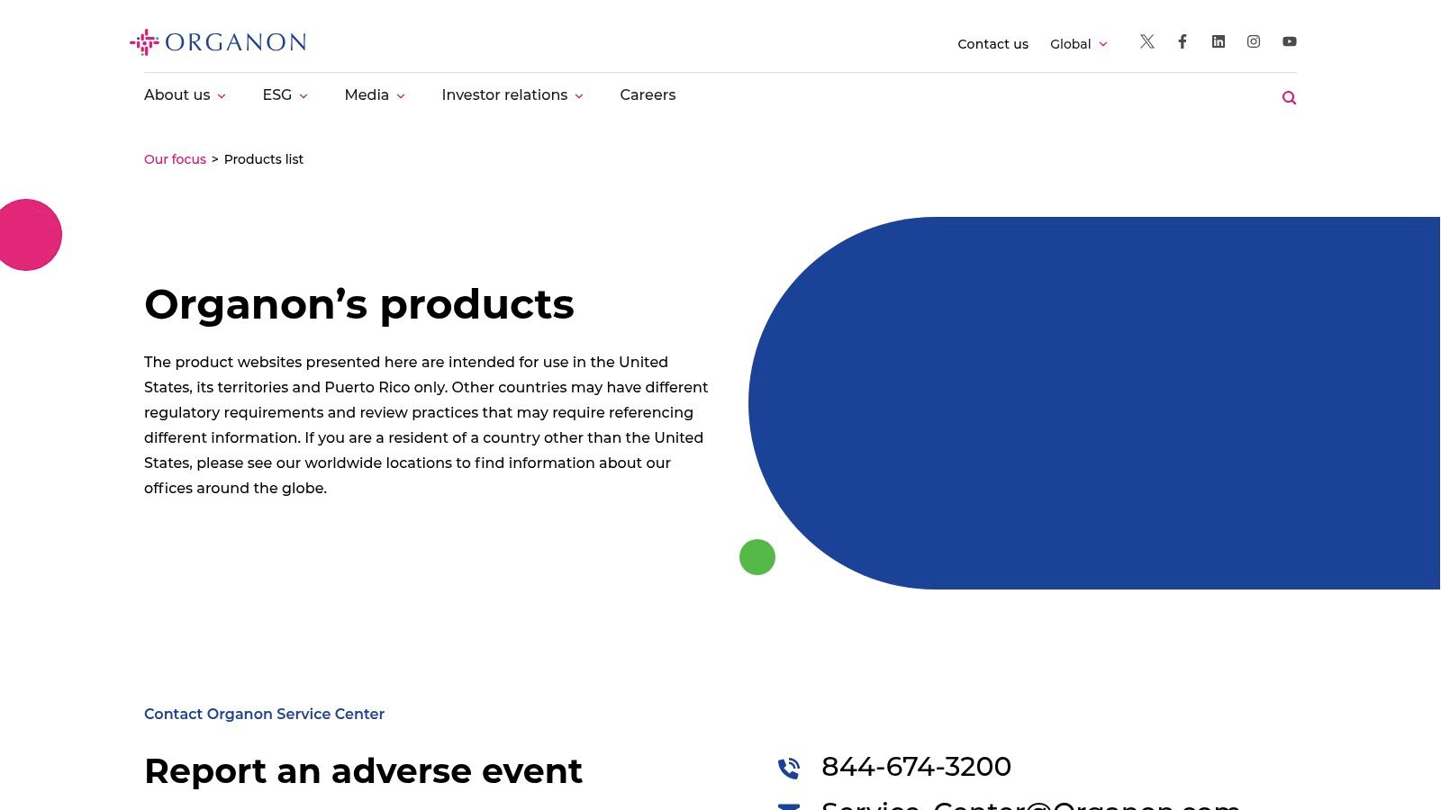 Propecia (Finasteride 1mg)