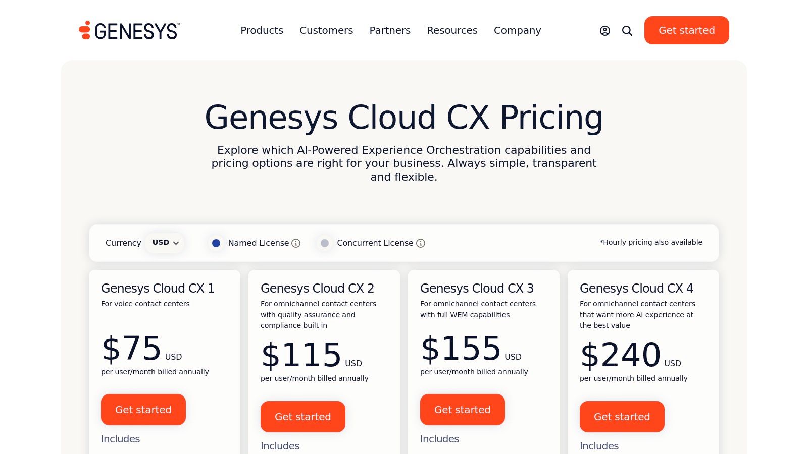 Genesys Cloud CX (with Genesys AI)