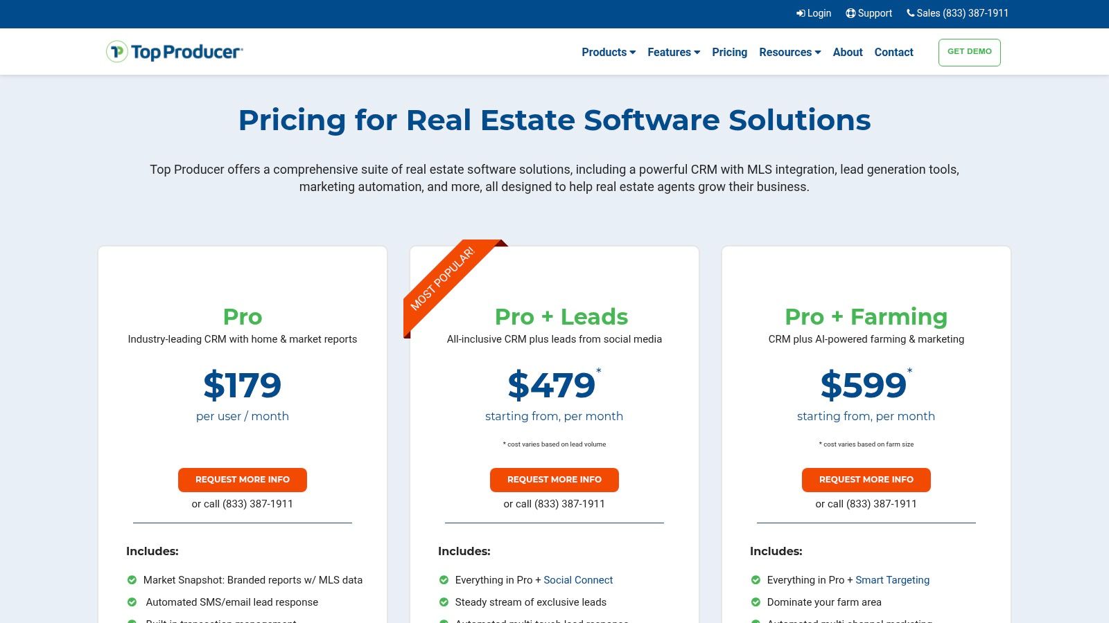 Top Producer CRM pricing plans for real estate agents