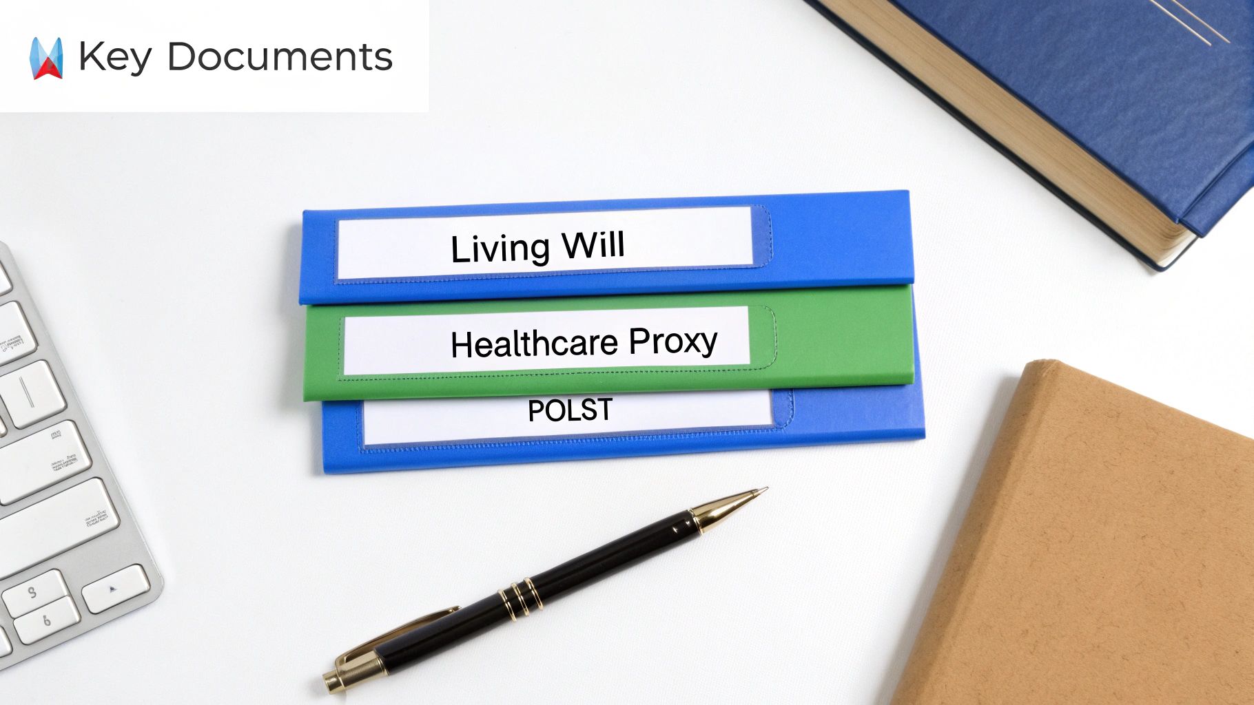 Three file folders labeled "Living Will", "Healthcare Proxy", and "POLST" on a white desk.