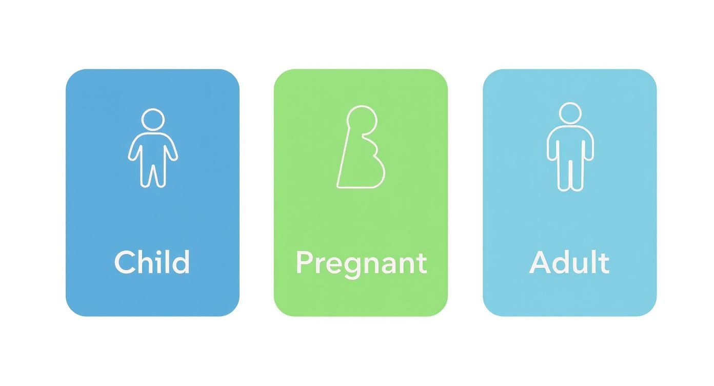 Infographic about nj family care application