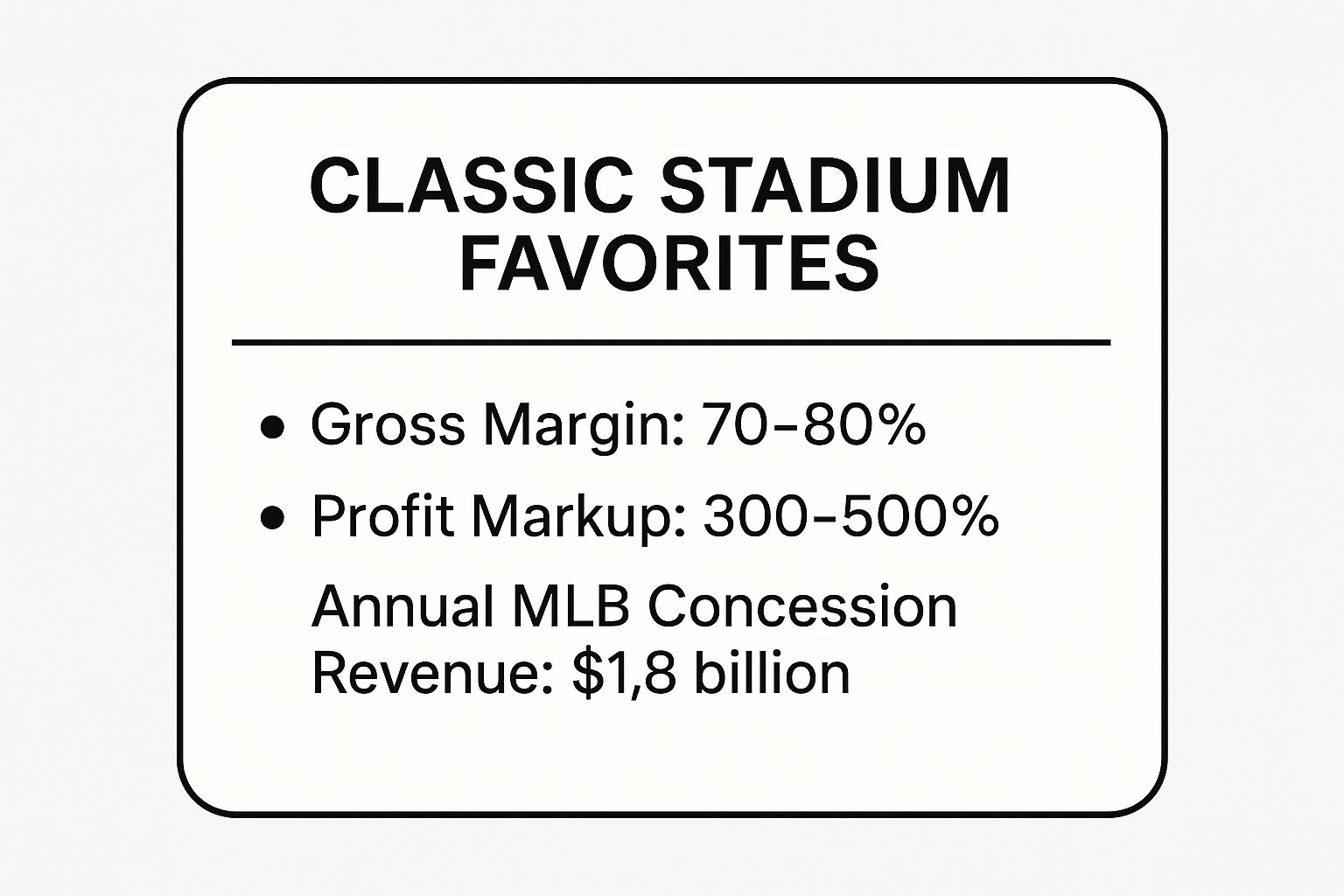 Infographic showing key data about Classic Stadium Favorites