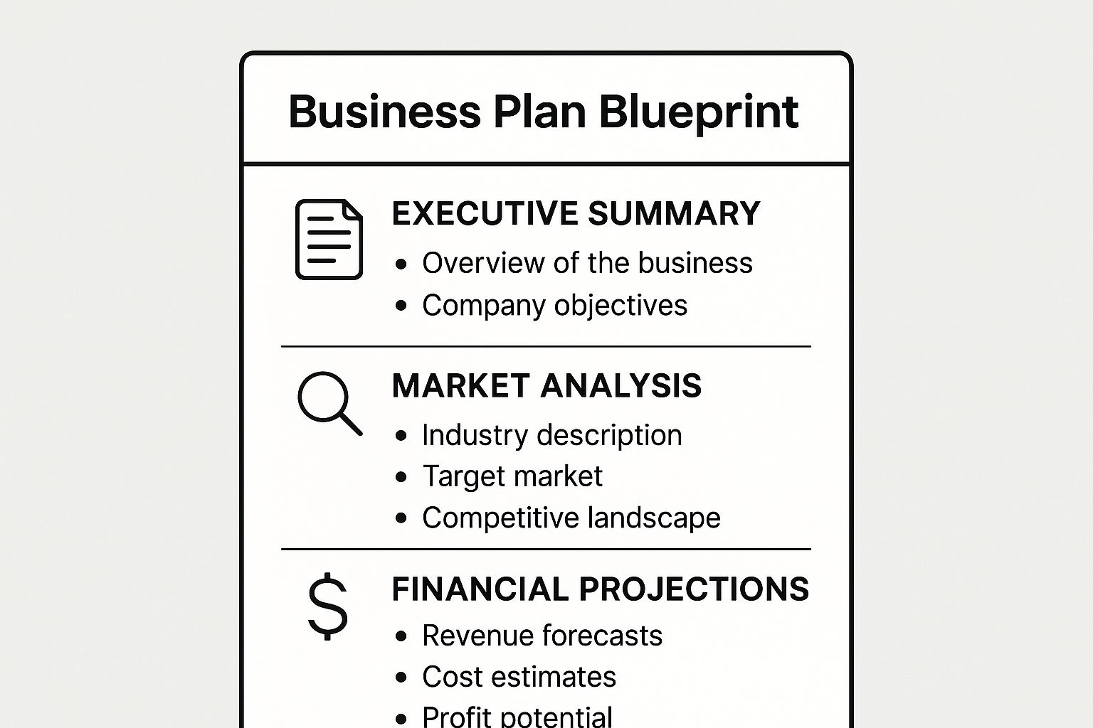 Infographic showing key data about Develop a Comprehensive Business Plan