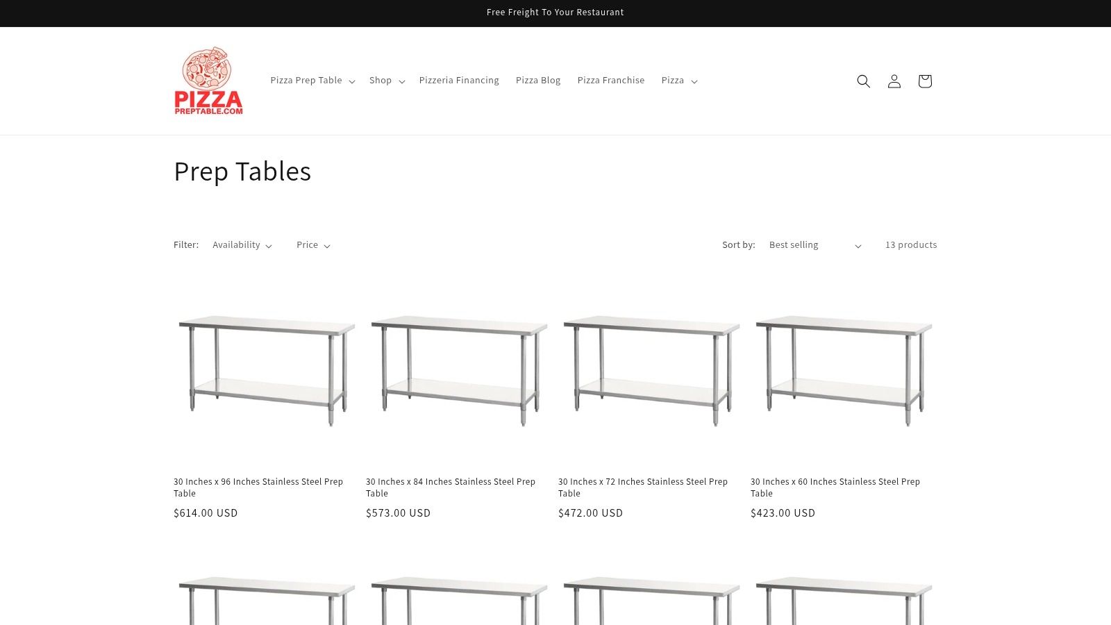 Collections - Prep Tables