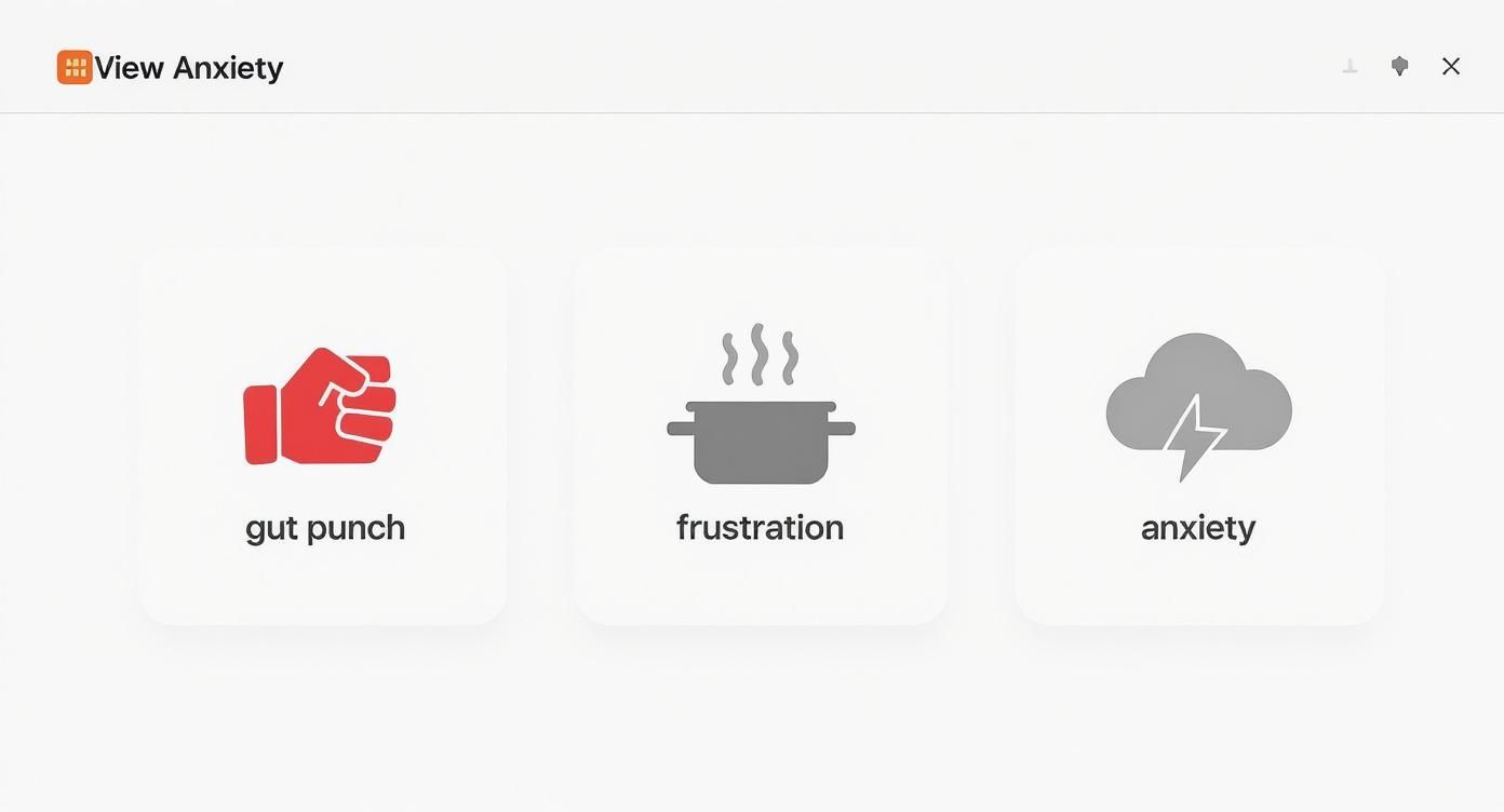 Review Response Management 1 Infographic about review response management