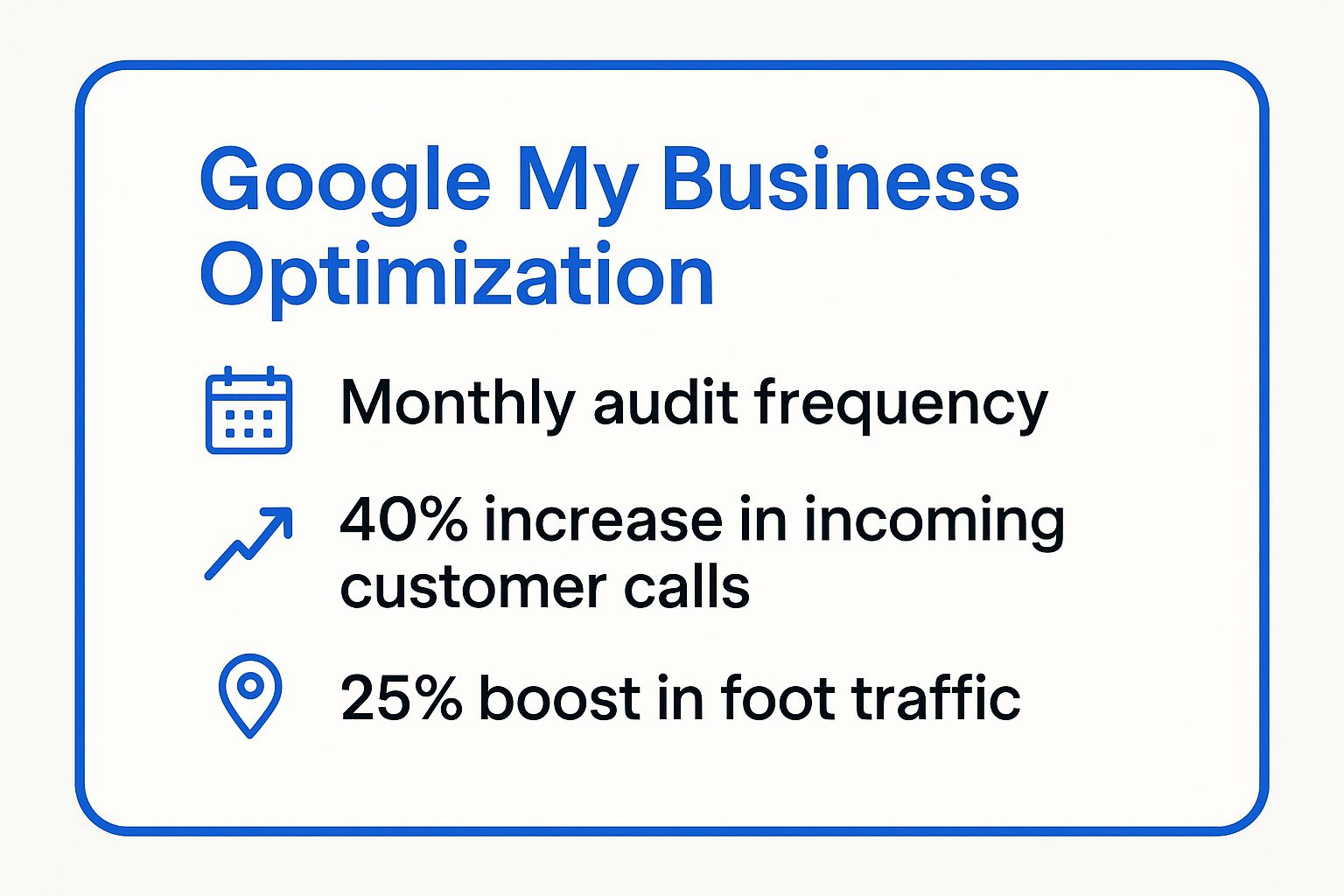 Infographic showing key data about Google My Business (Google Business Profile) Optimization