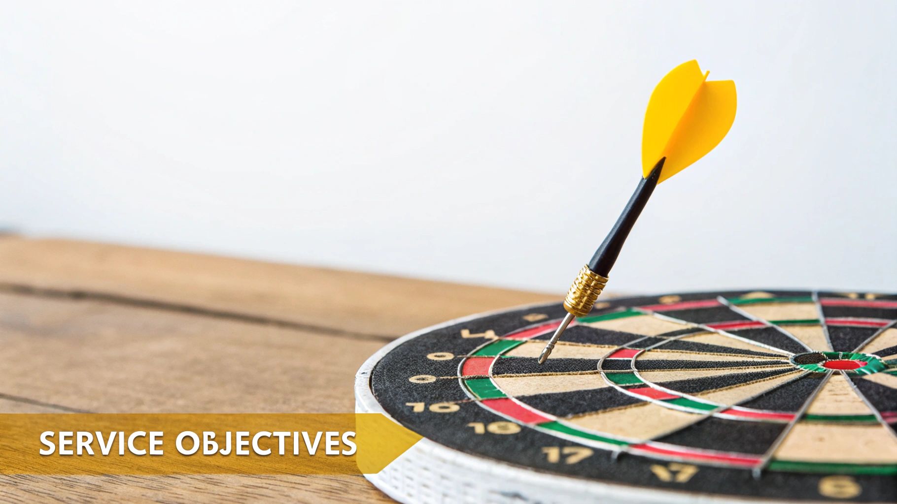 Define and Monitor Service Level Objectives (SLOs)