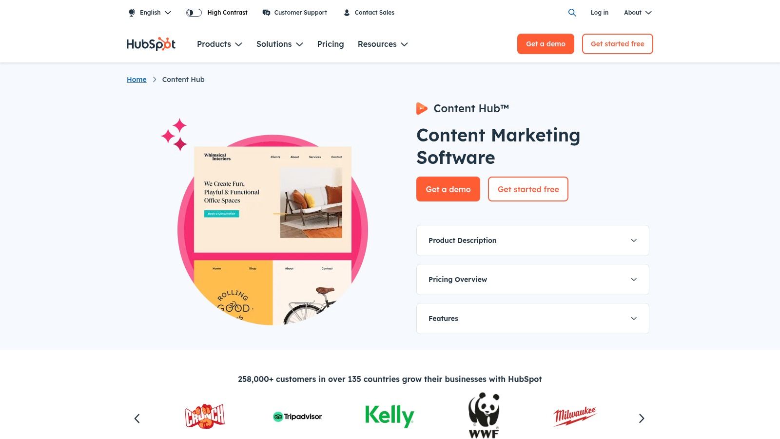 HubSpot Content Hub (formerly CMS Hub)