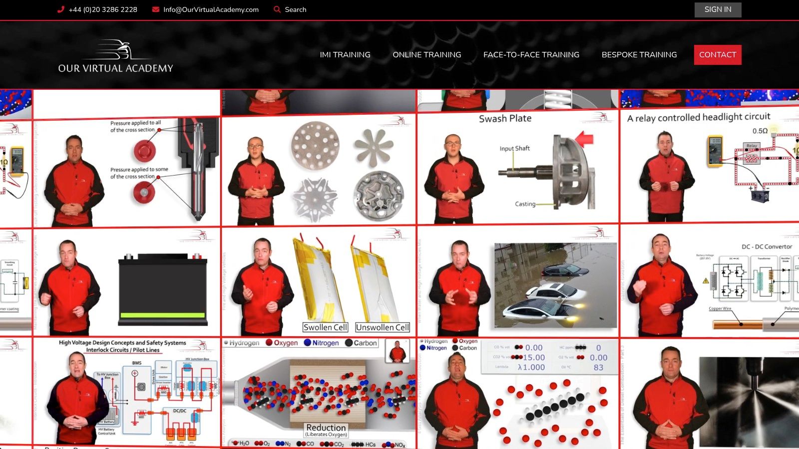 Our Virtual Academy – Free Online Automotive Courses Trial