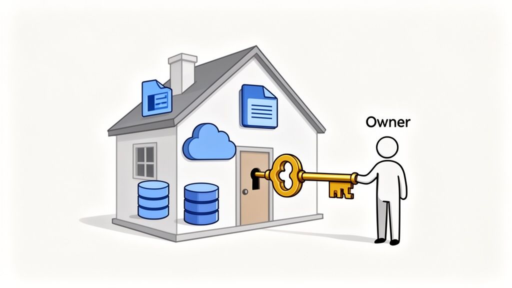 An owner holds a large golden key, unlocking a house filled with cloud data, files, and databases.
