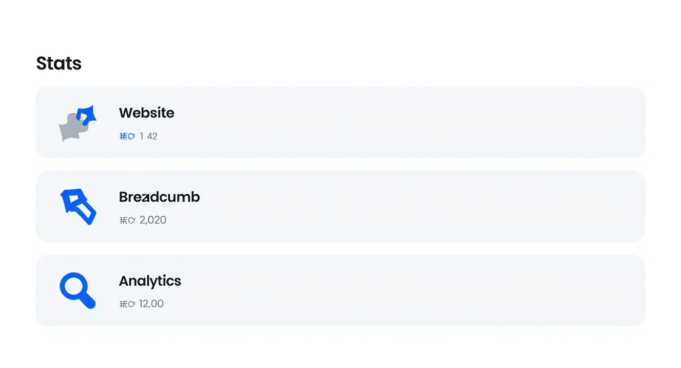 Infographic about what is referral source