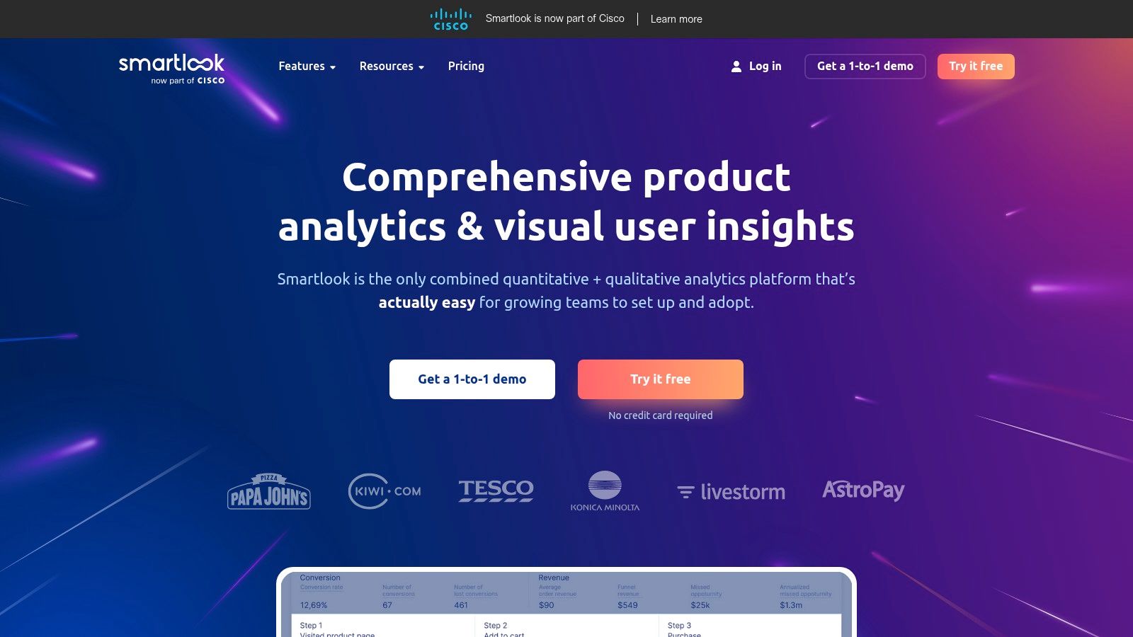 Smartlook's dashboard shows session replays and event tracking, highlighting its combined qualitative and quantitative approach.