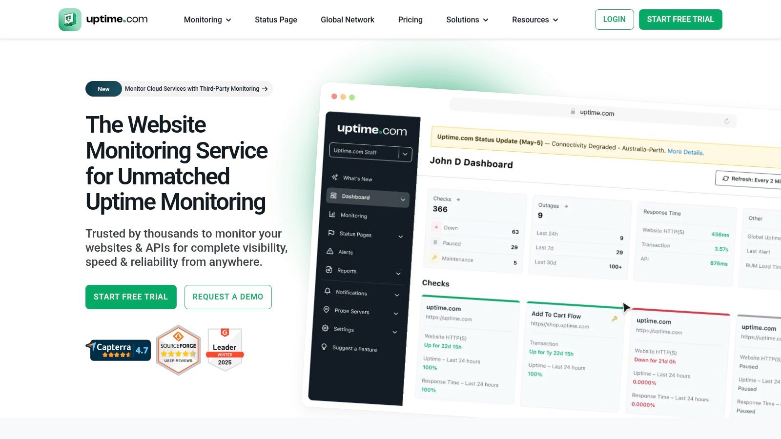 Uptime.com dashboard