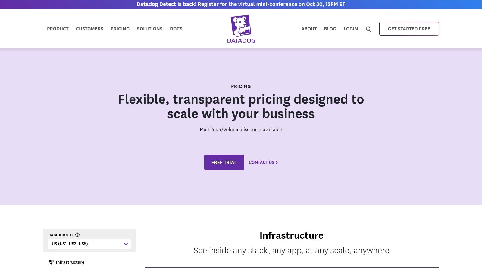 Datadog