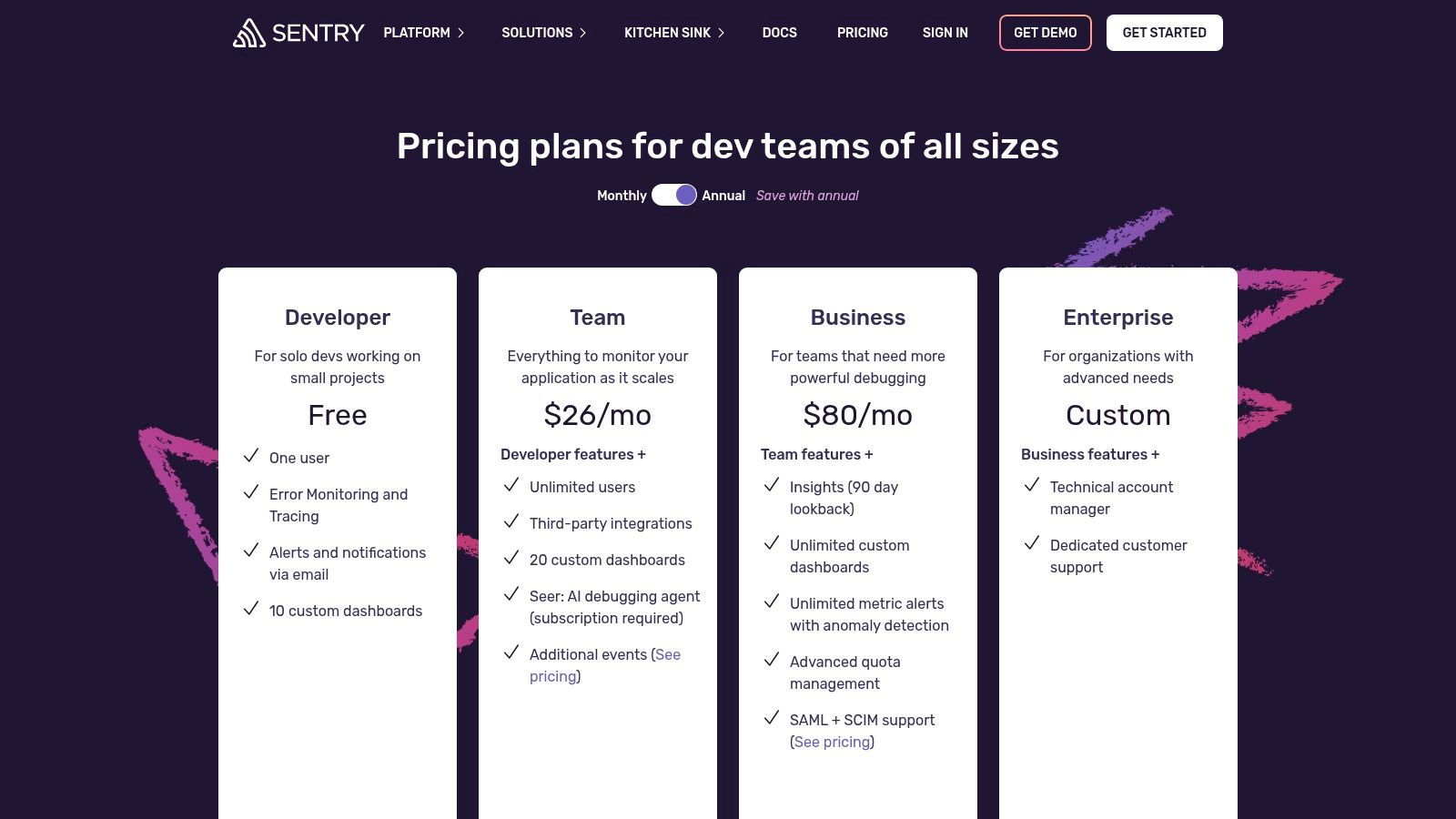 Sentry – Frontend Performance + Session Replay (RUM‑like)