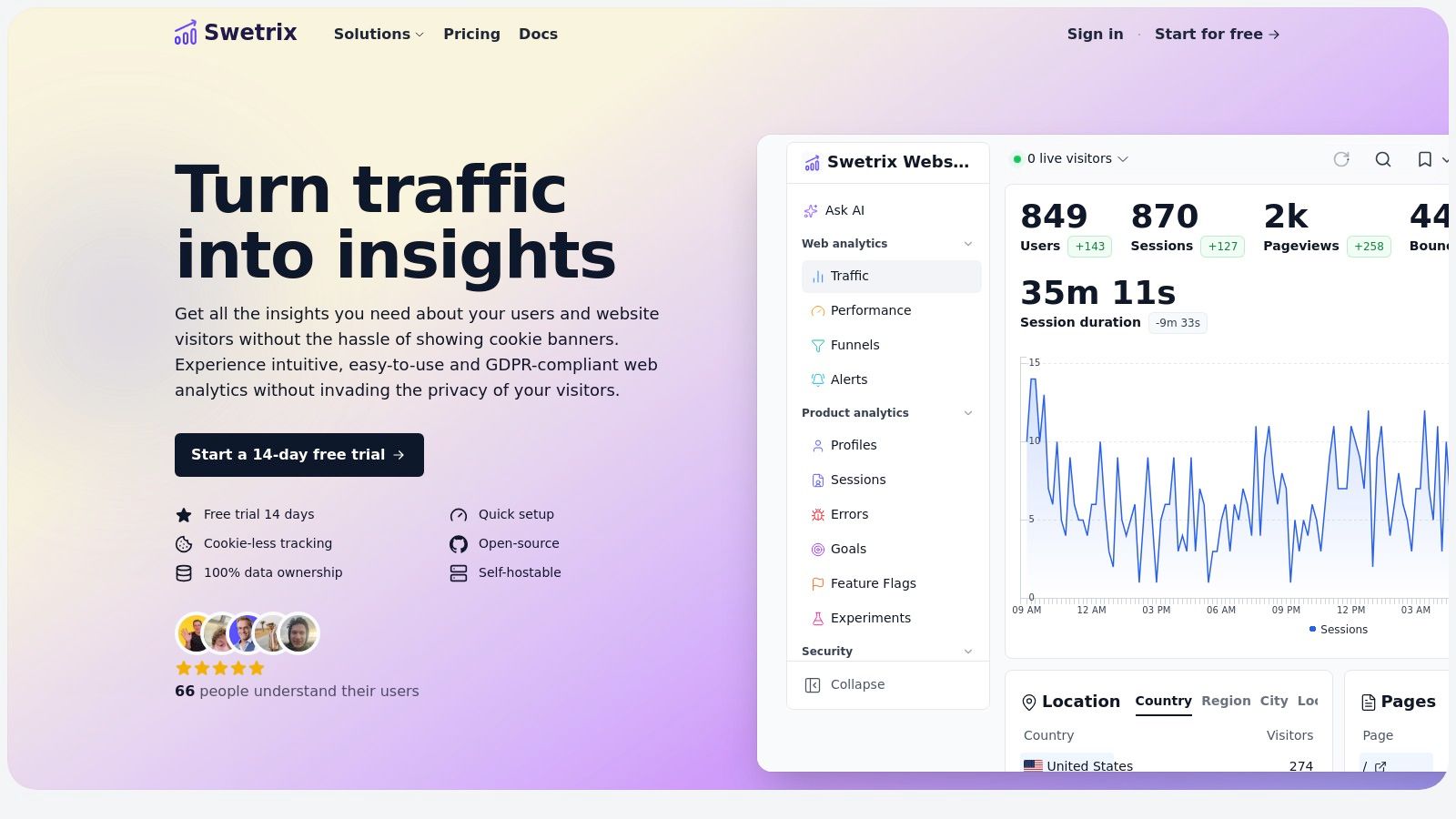 Swetrix Dashboard