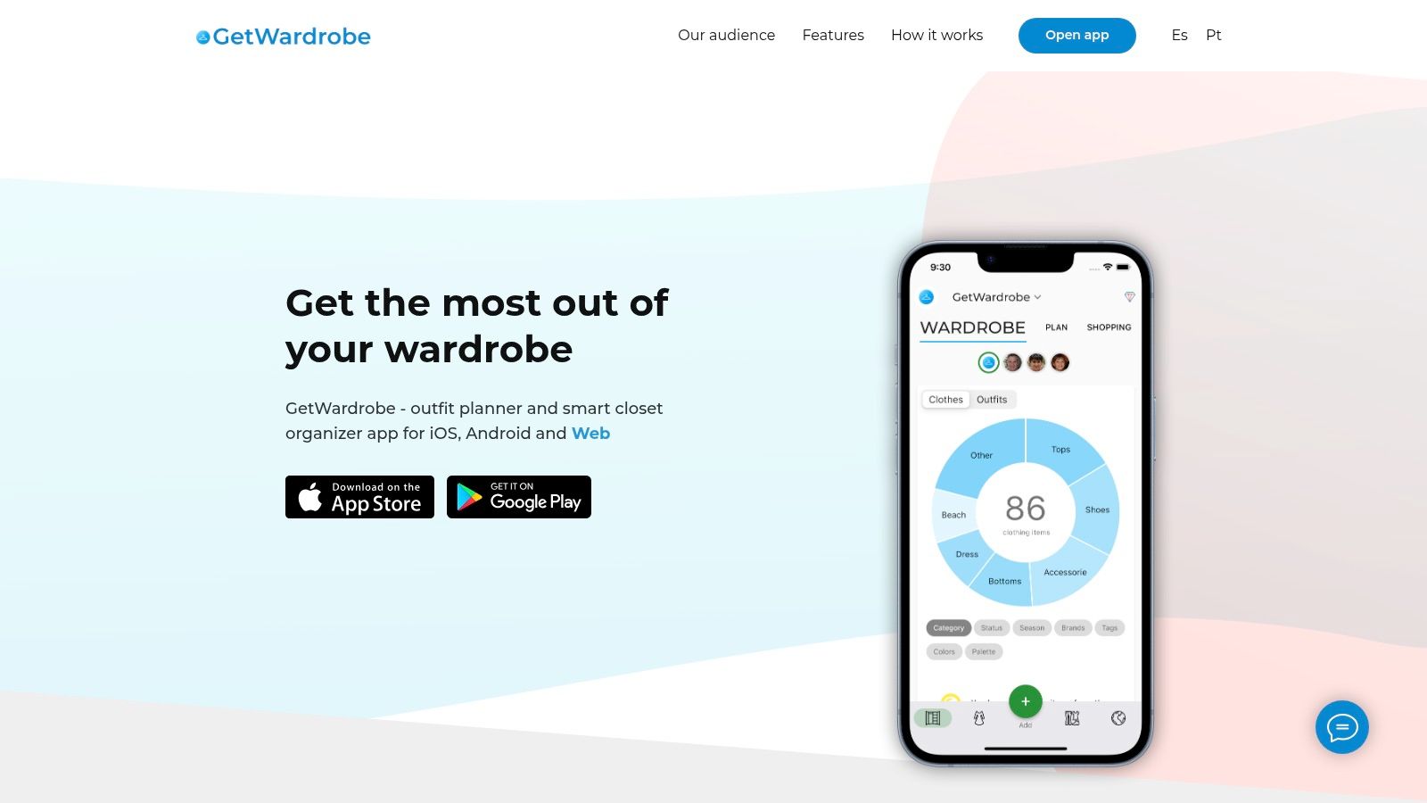 GetWardrobe – Cross‑Platform Closet, Planner, and Web App