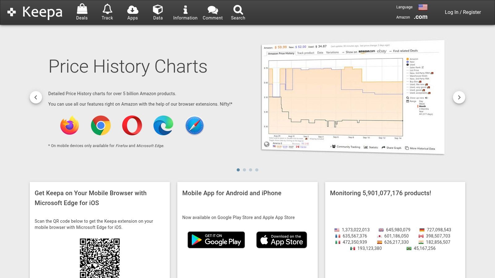 Keepa – Amazon Price Tracker