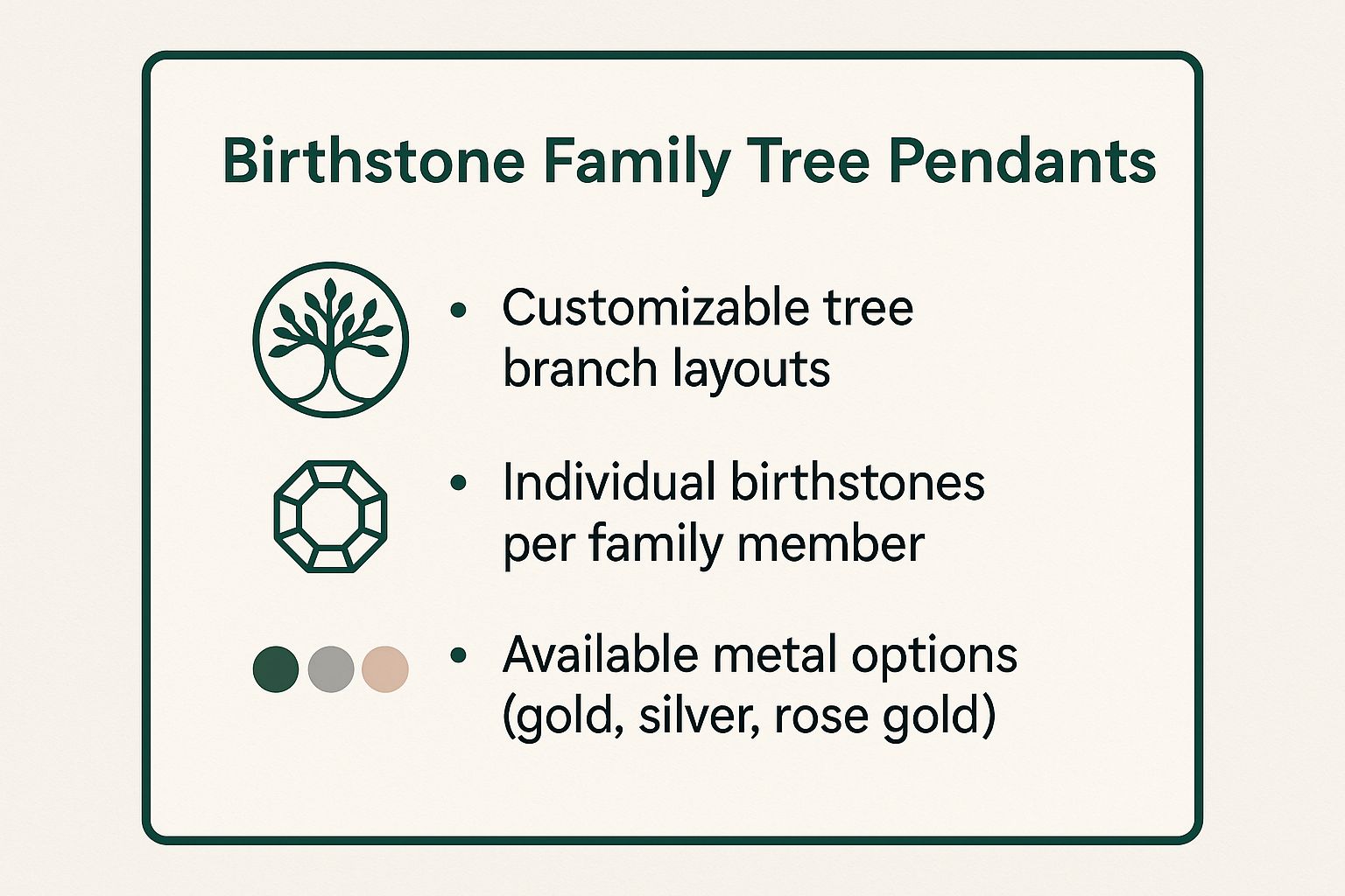 Infographic showing key data about Birthstone Family Tree Pendants: A Vibrant Legacy