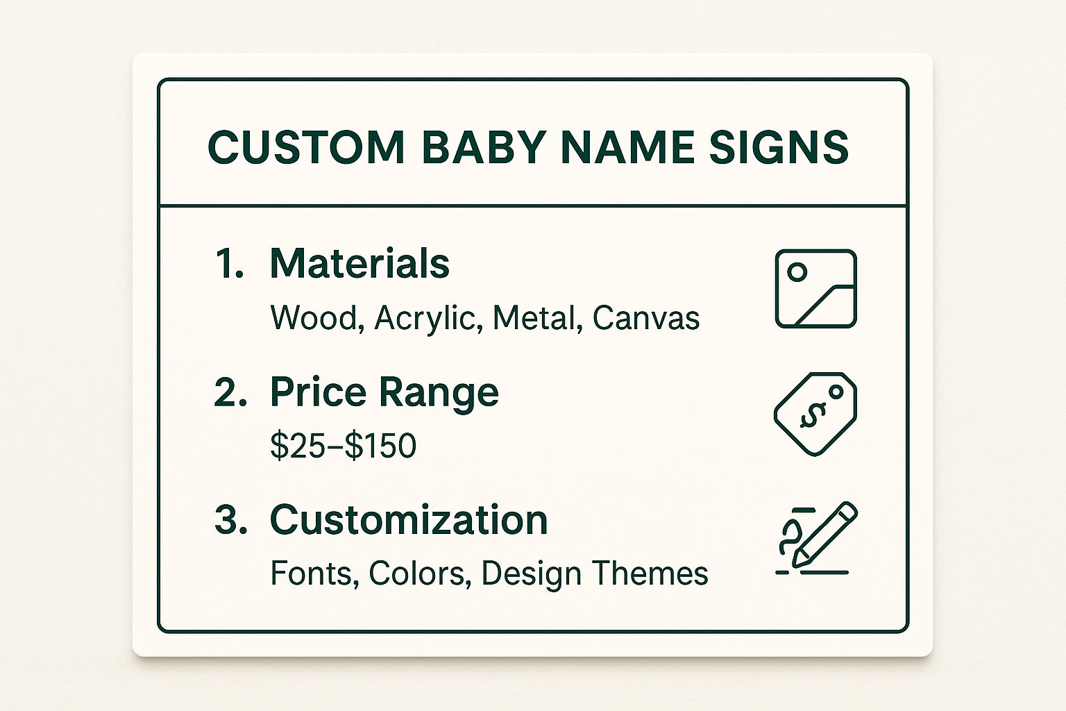 Infographic showing key data about Custom Baby Name Signs and Wall Art