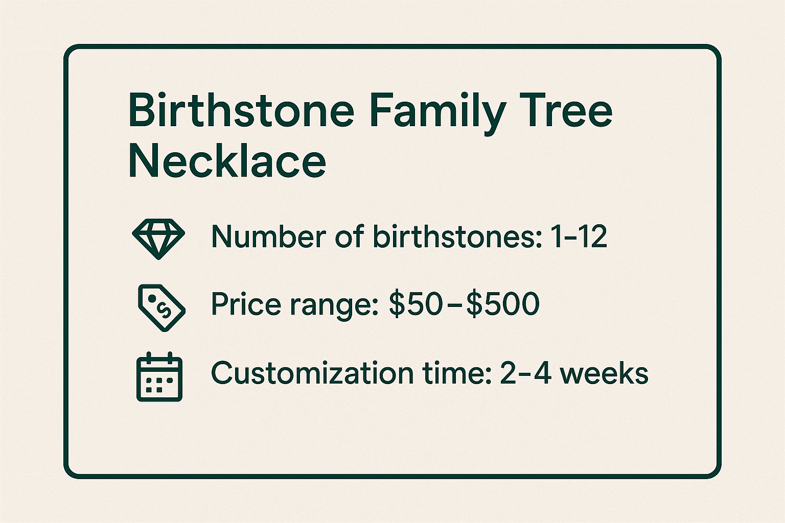 Infographic showing key data about Birthstone Family Tree Necklace