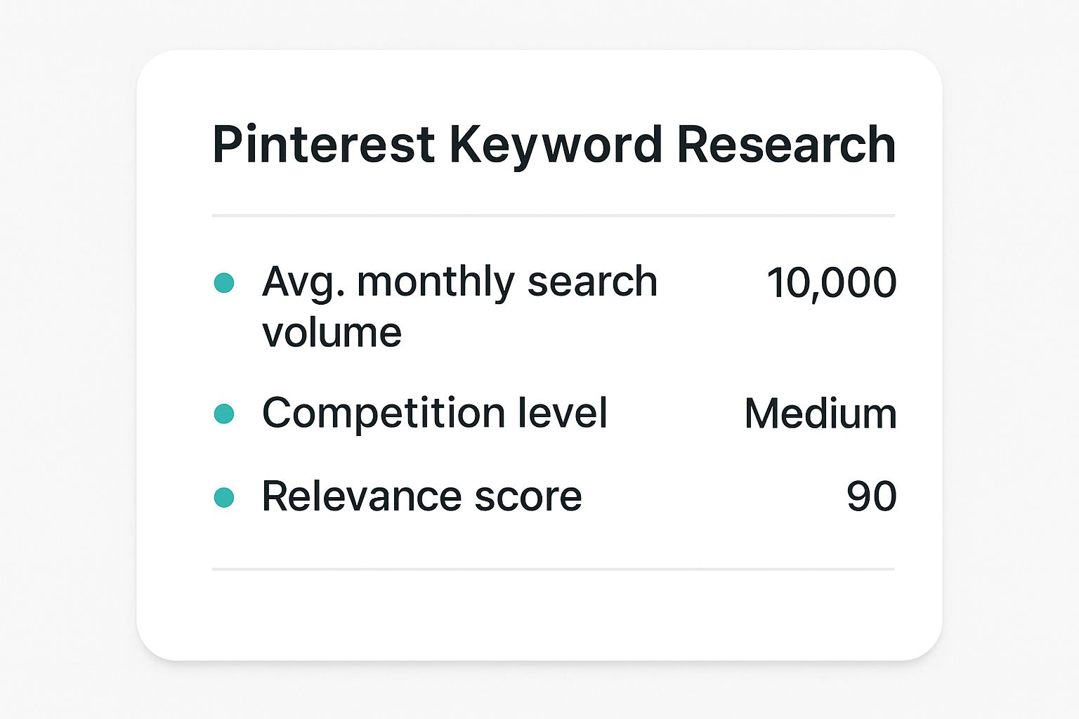 Infographic about pinterest seo