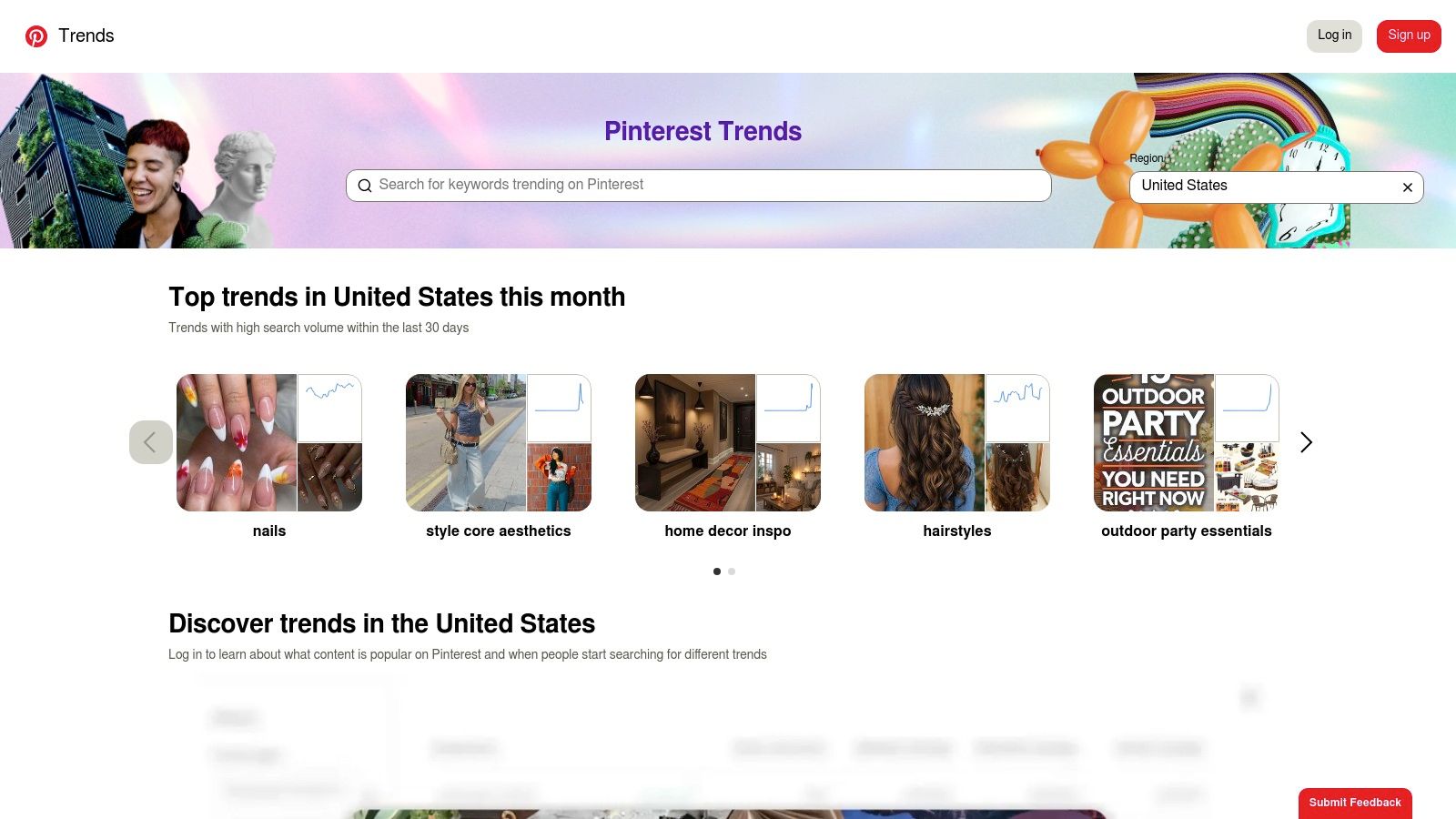 Pinterest Trends