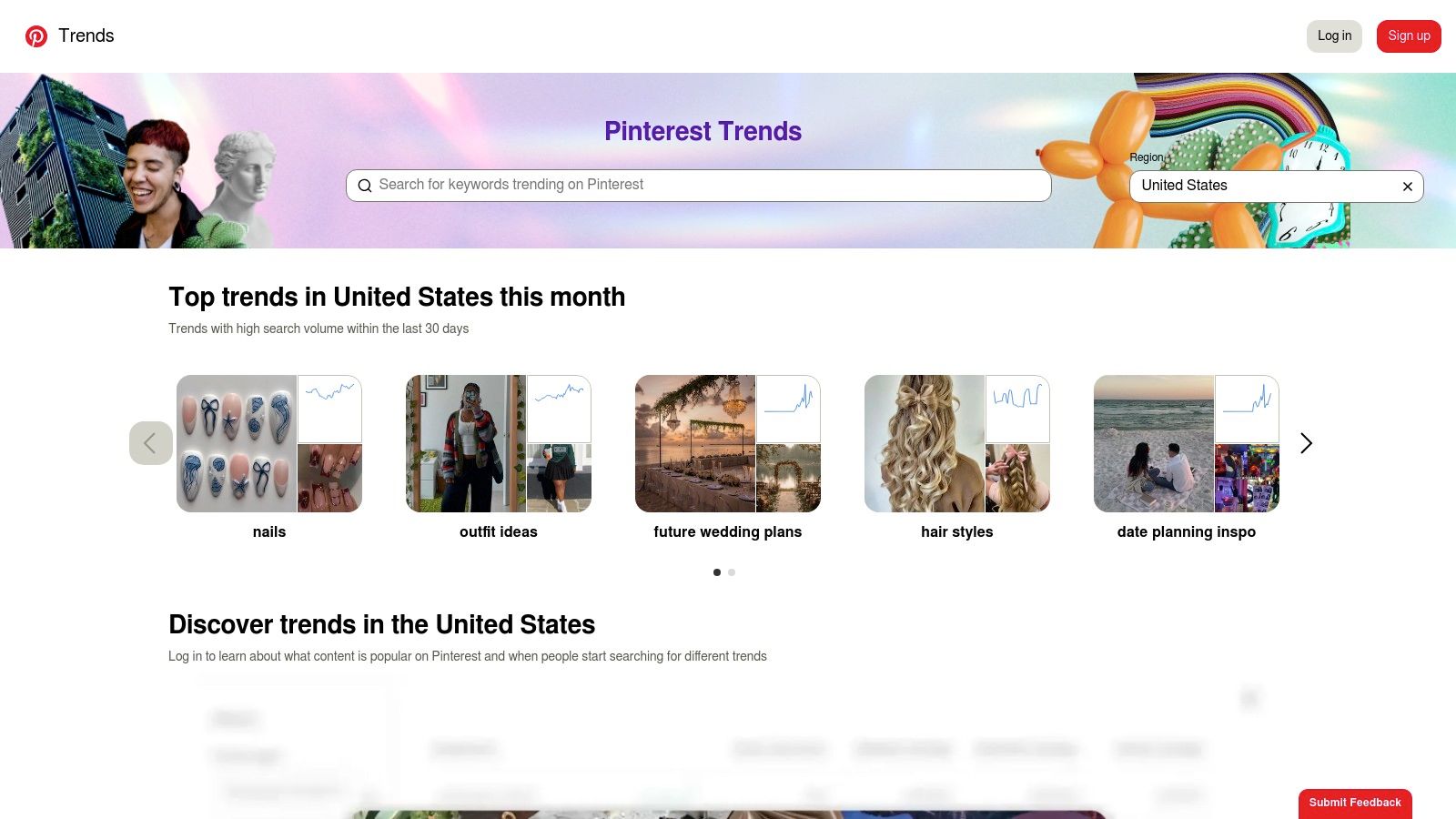 Pinterest Trends