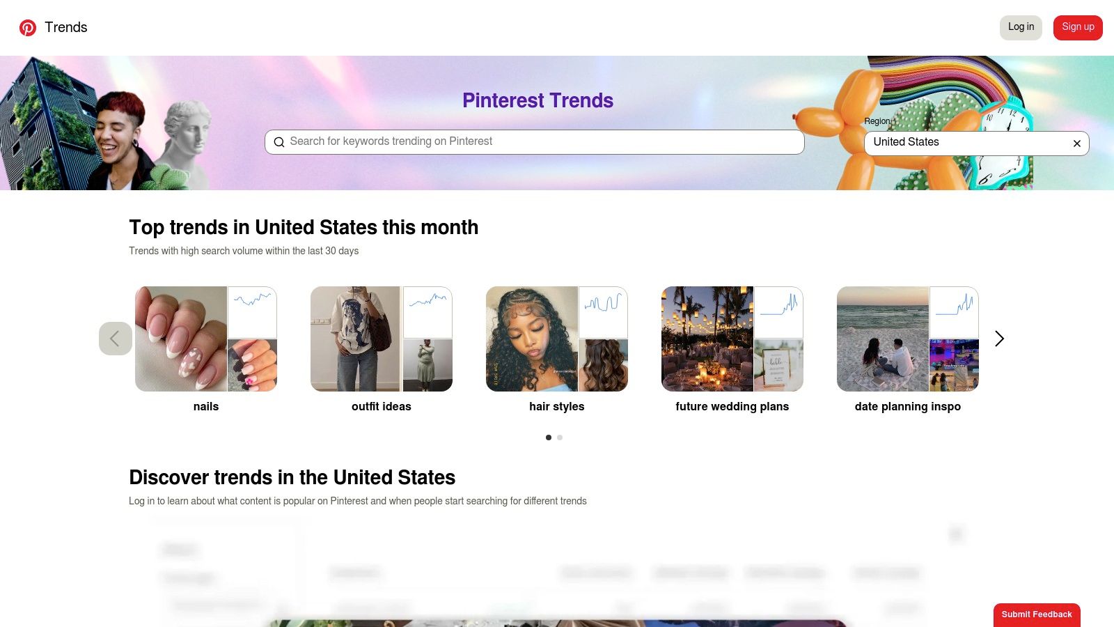 Pinterest Trends