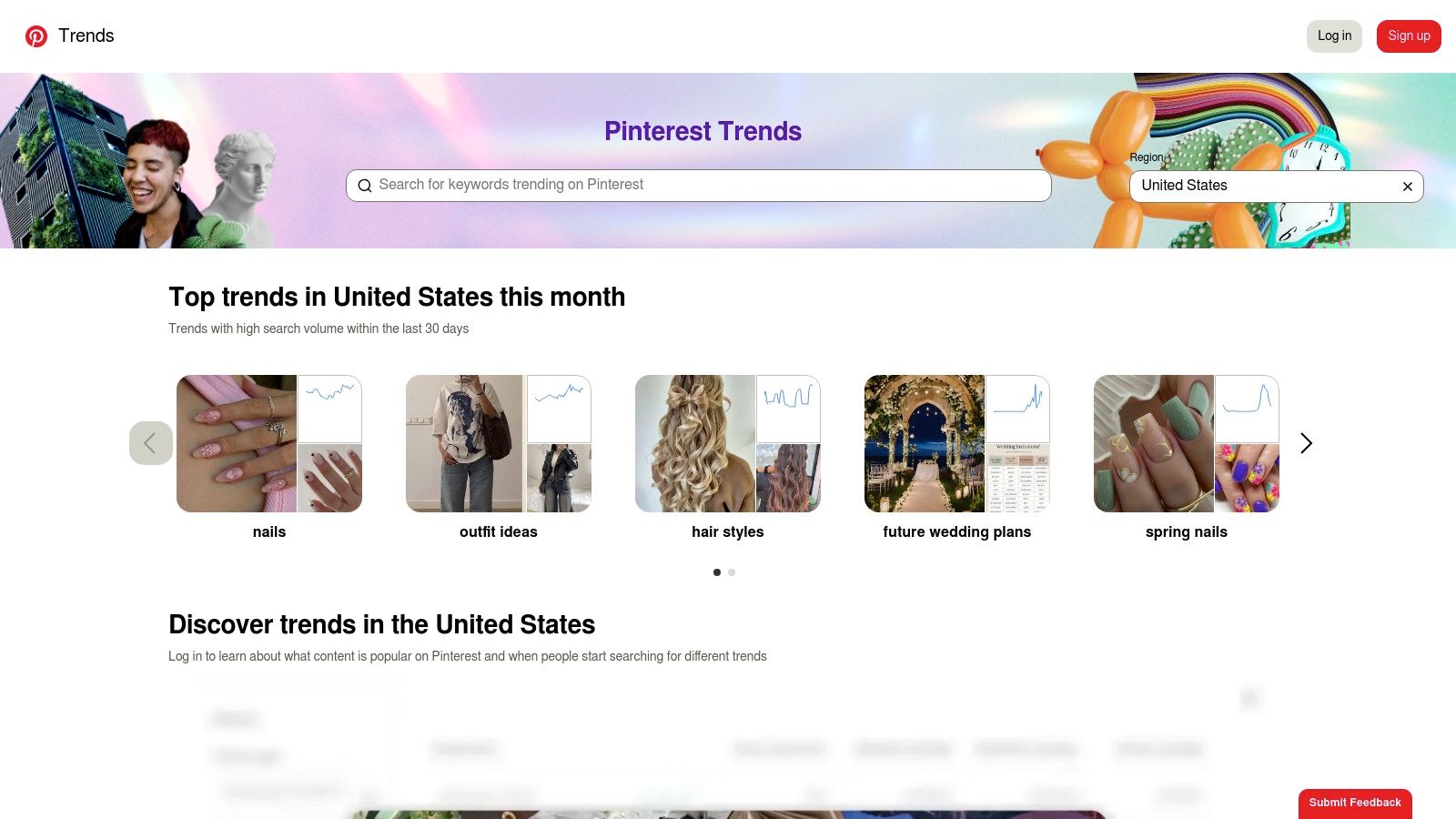 Pinterest Trends