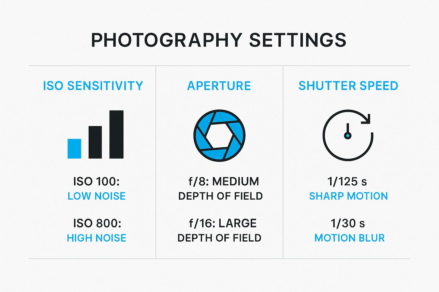 Underwater Photography for Beginners Guide 4 Image