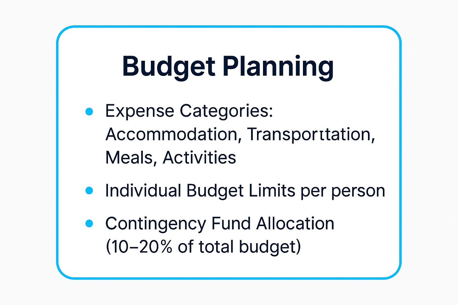 Planning a Group Trip Checklist: 7 Key Steps for 2025 3 Infographic showing key data about budget planning including expense categories, individual budget limits, and contingency fund allocation.