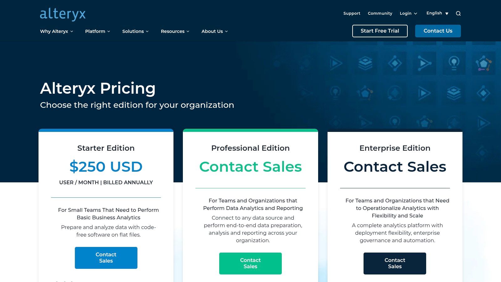 Alteryx