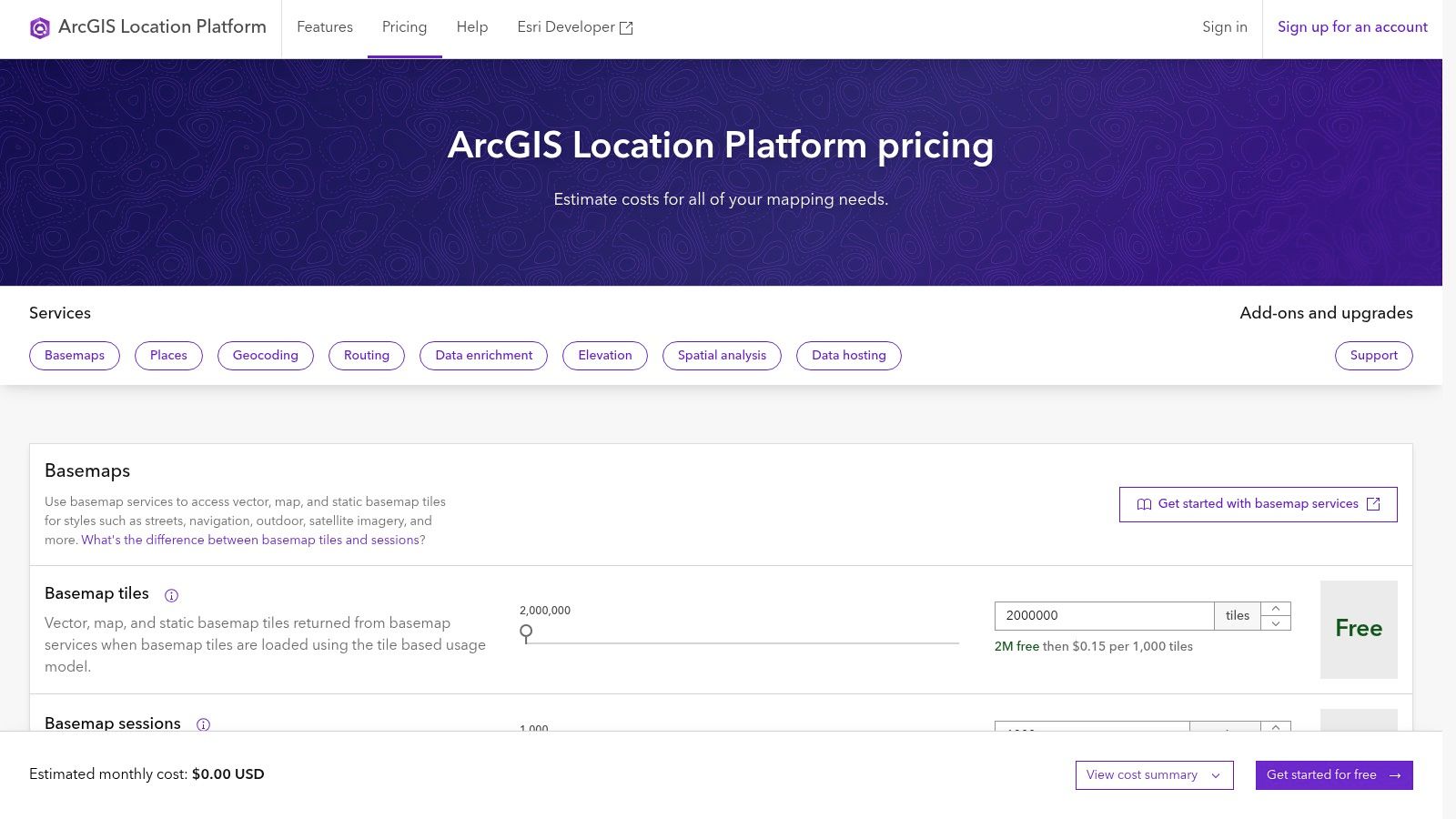 Esri ArcGIS