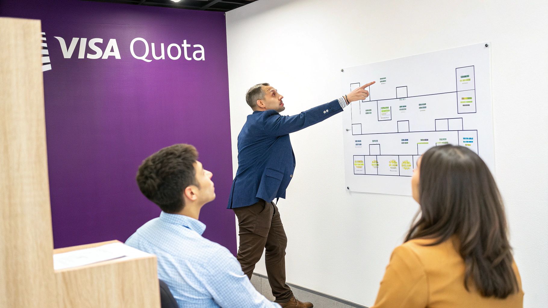 An aerial view of a bustling Dubai intersection, symbolizing the connection between company structure and growth.