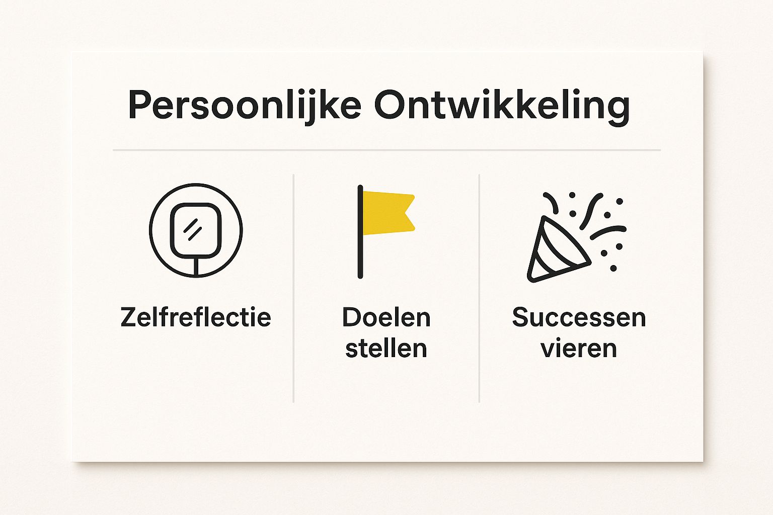 trots zijn op jezelf infographic persoonlijke ontwikkeling