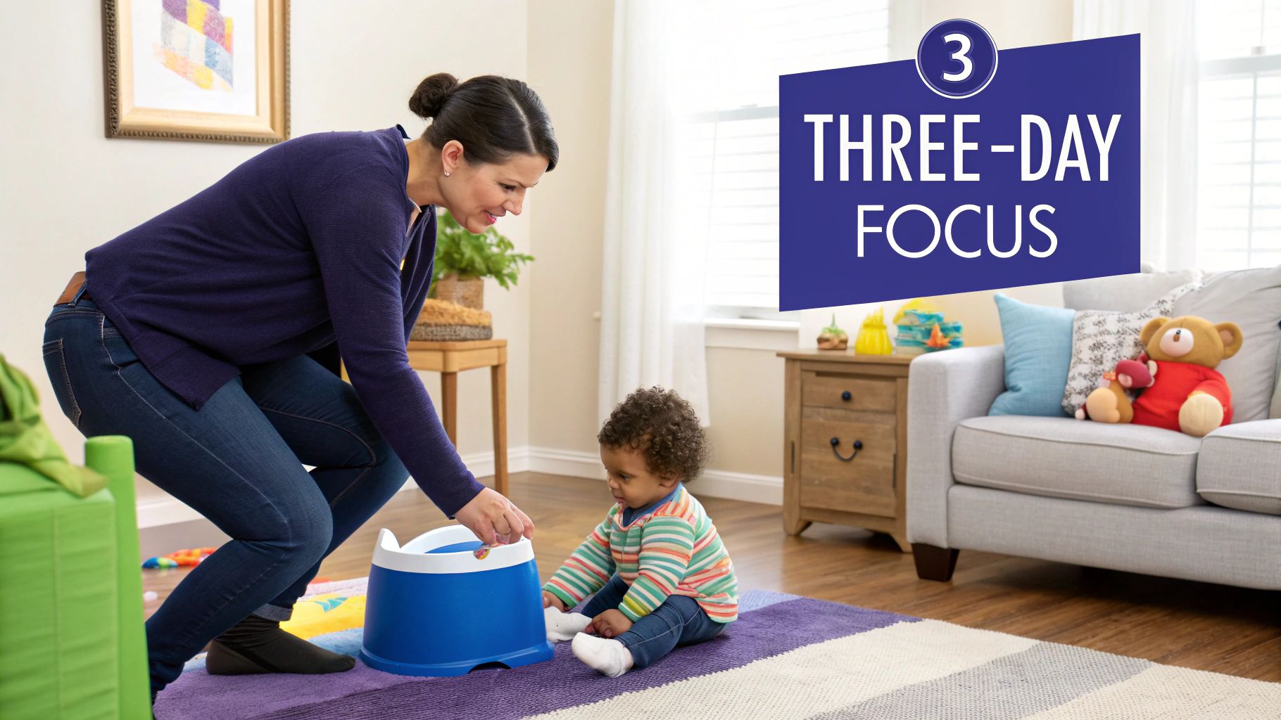 Three-Day Method