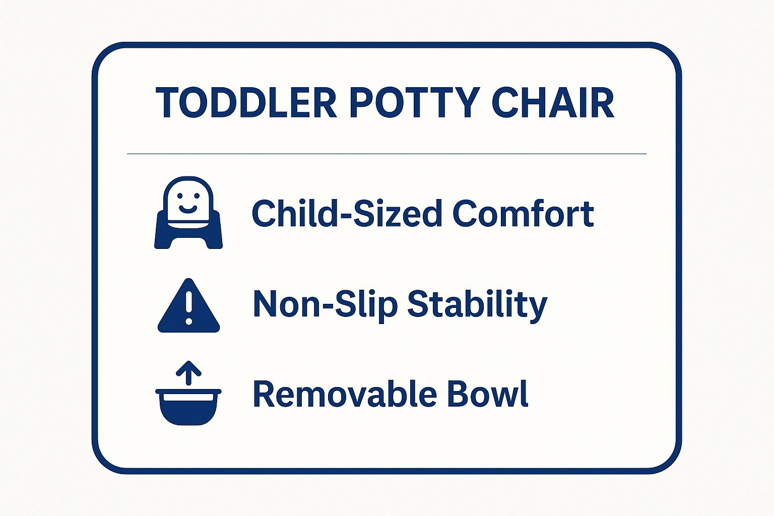 Infographic showing key features of a toddler potty chair: child-sized comfort, non-slip stability, and a removable bowl for easy cleaning.